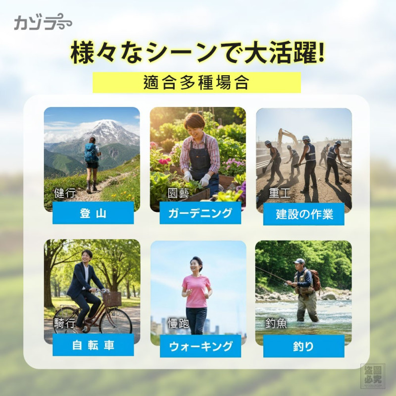 H- 日本雙效充電式風扇遮陽帽