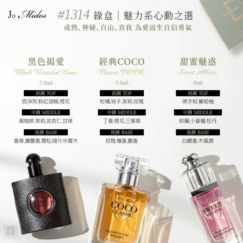 H- 迷你六件套香水禮盒