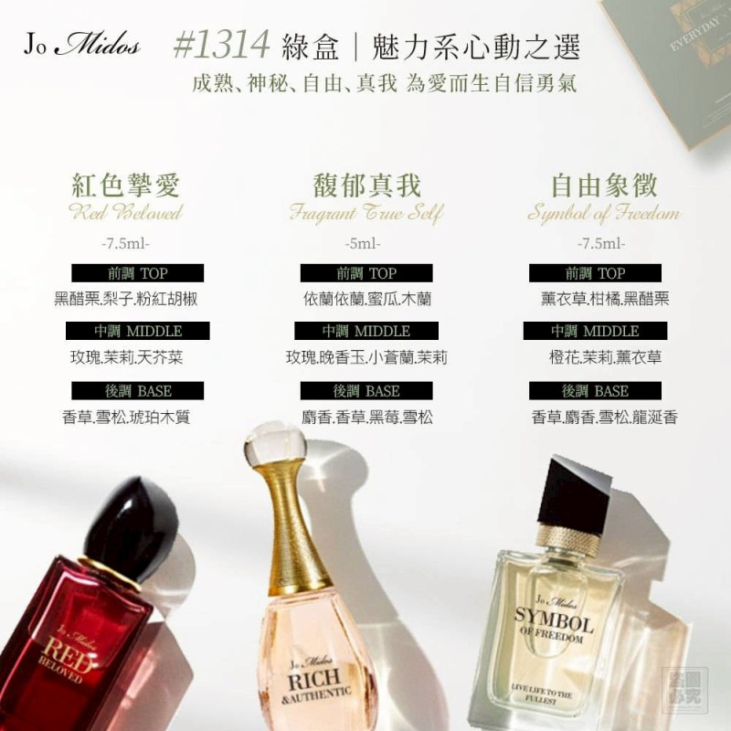 H- 迷你六件套香水禮盒