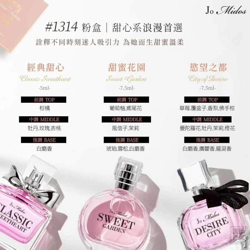 H- 迷你六件套香水禮盒